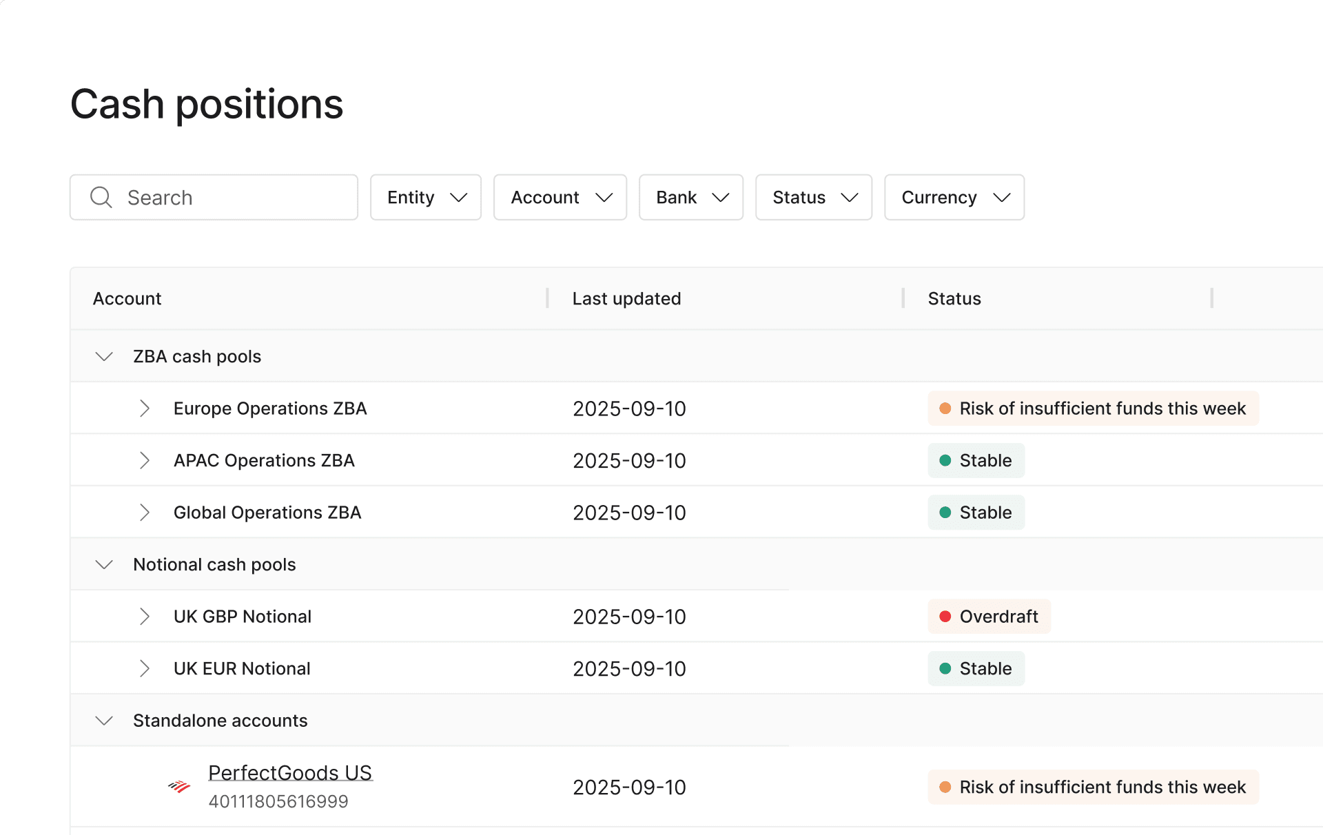 Dynamic dashboard views